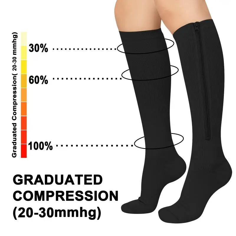 1 Pair Medical Zipper Compress - Compression Sock Medical ulasan dan harga